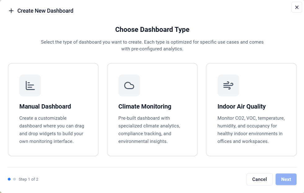 Choose a Netmore Go dashboard type