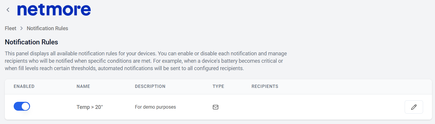 Manage Netmore Go notification rules