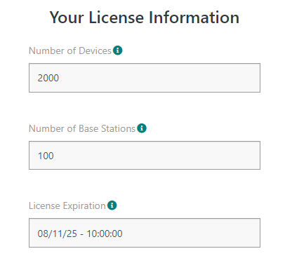 License details