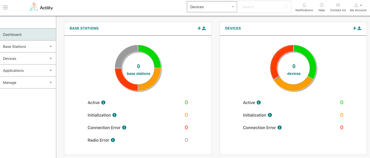 ThingPark Enterprise dashboard at first login