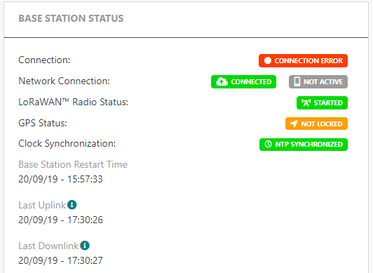 Statut BS depuis TPE GUI