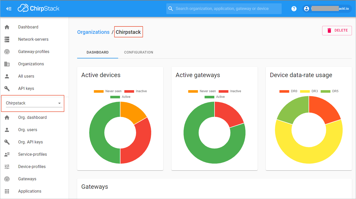 ChirpStack Dashboard