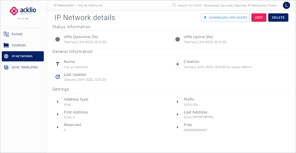 Demo IP Network