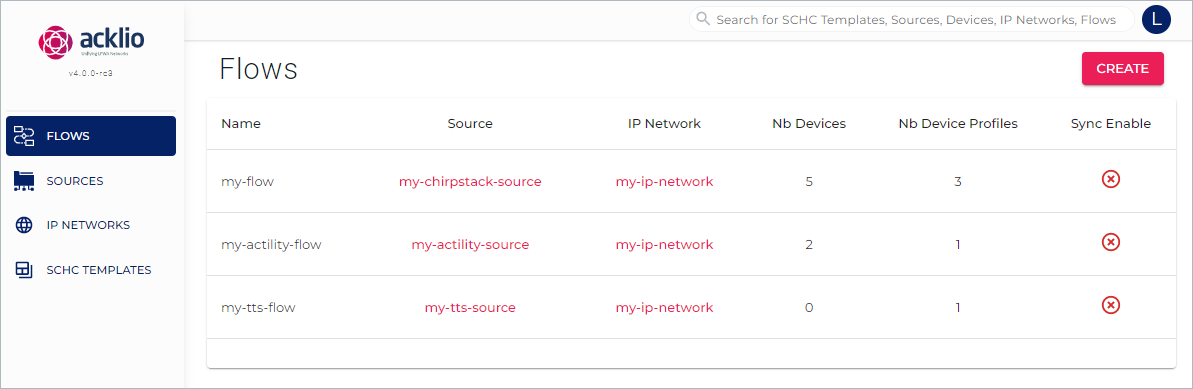 View a Device Profile