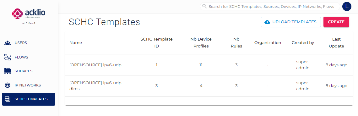 List of Templates