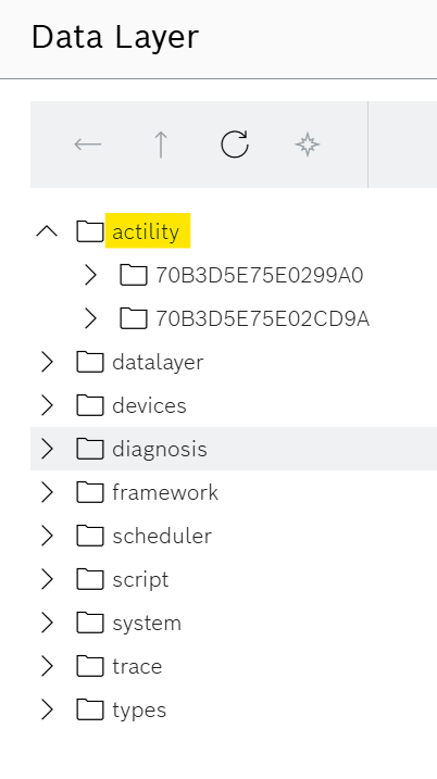 actility-data-layer