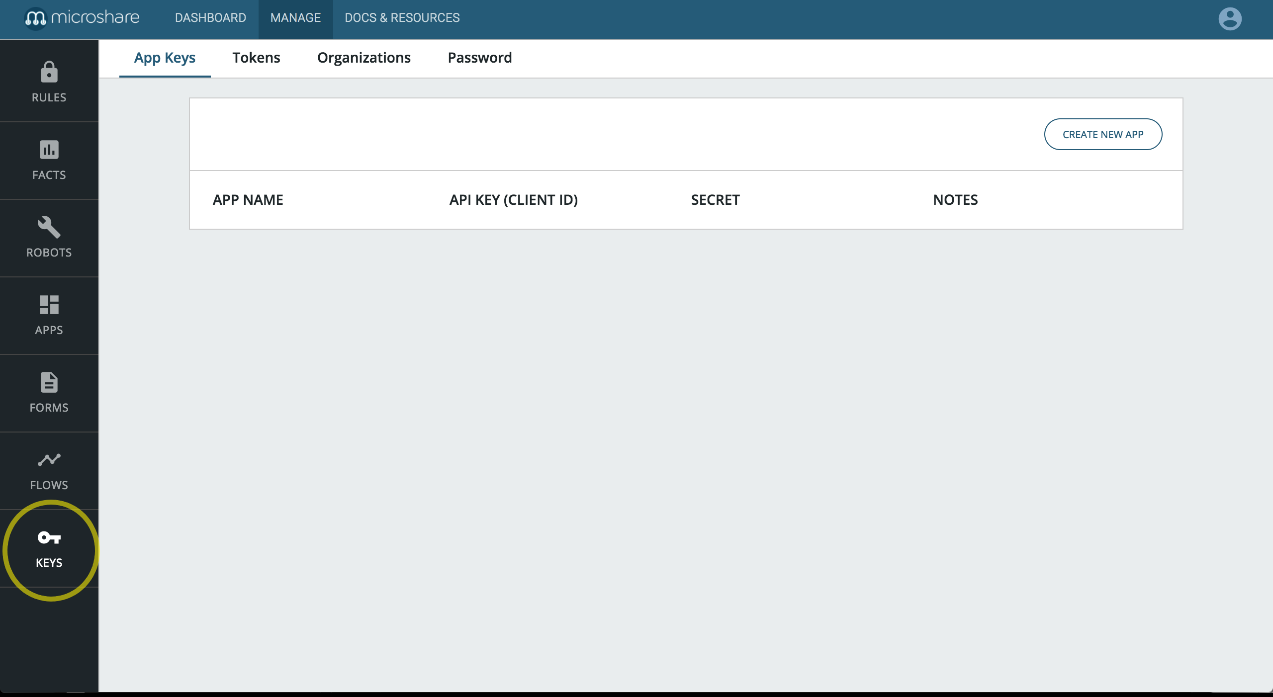 Microshare manage keys